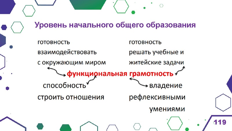 Файл:Гимназия Лаборатория Салахова ФГи комп.задания.pdf