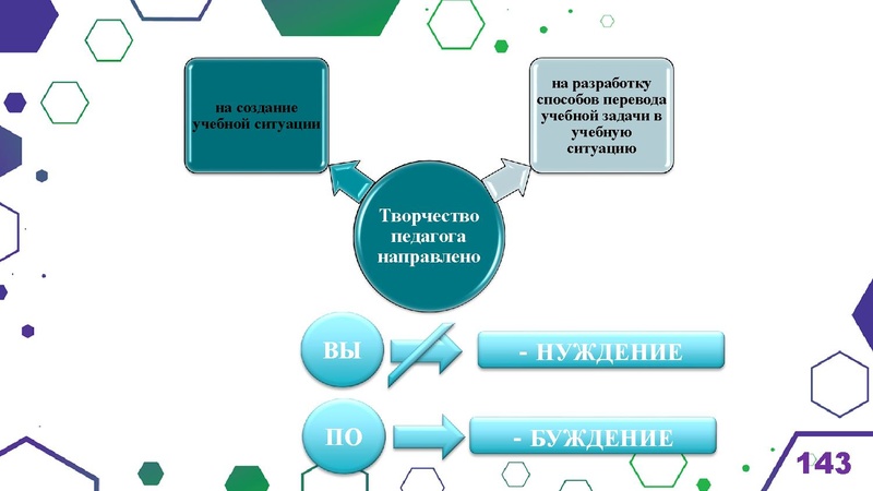 Файл:Гимназия Лаборатория Салахова ФГи комп.задания.pdf
