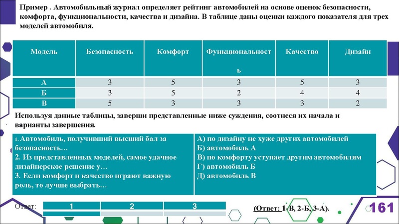 Файл:Гимназия Лаборатория Салахова ФГи комп.задания.pdf