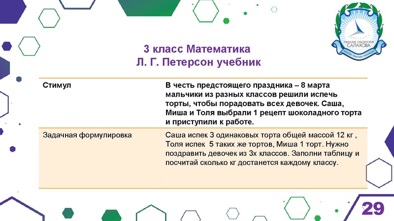 Файл:Гимназия Лаборатория Салахова ФГи комп.задания.pdf