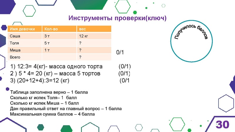 Файл:Гимназия Лаборатория Салахова ФГи комп.задания.pdf