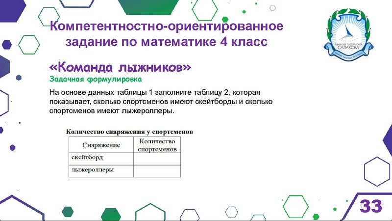 Файл:Гимназия Лаборатория Салахова ФГи комп.задания.pdf