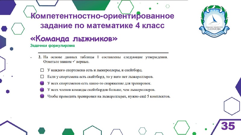 Файл:Гимназия Лаборатория Салахова ФГи комп.задания.pdf