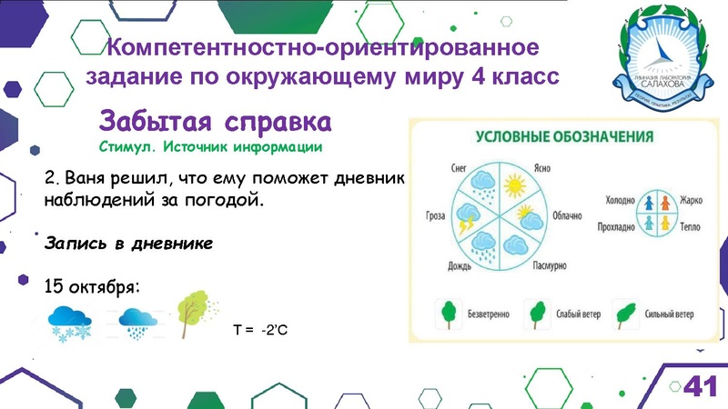 Файл:Гимназия Лаборатория Салахова ФГи комп.задания.pdf