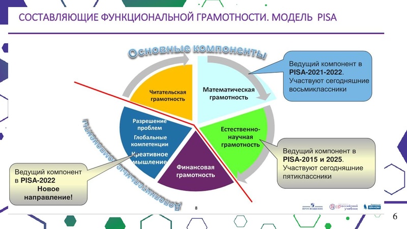 Файл:Гимназия Лаборатория Салахова ФГи комп.задания.pdf