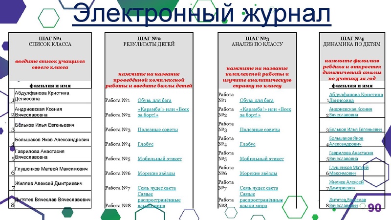 Файл:Гимназия Лаборатория Салахова ФГи комп.задания.pdf