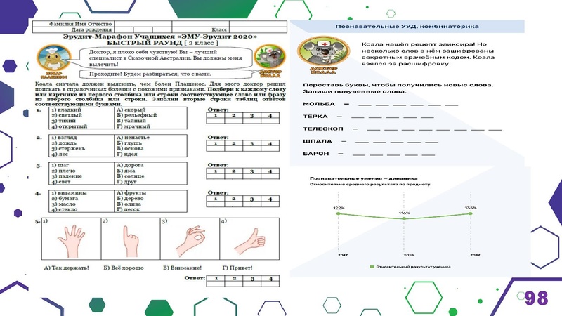 Файл:Гимназия Лаборатория Салахова ФГи комп.задания.pdf