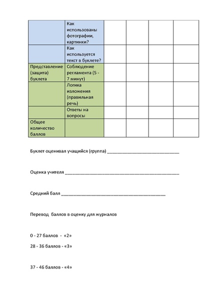 Файл:Критерии оценивания буклета 2.pdf