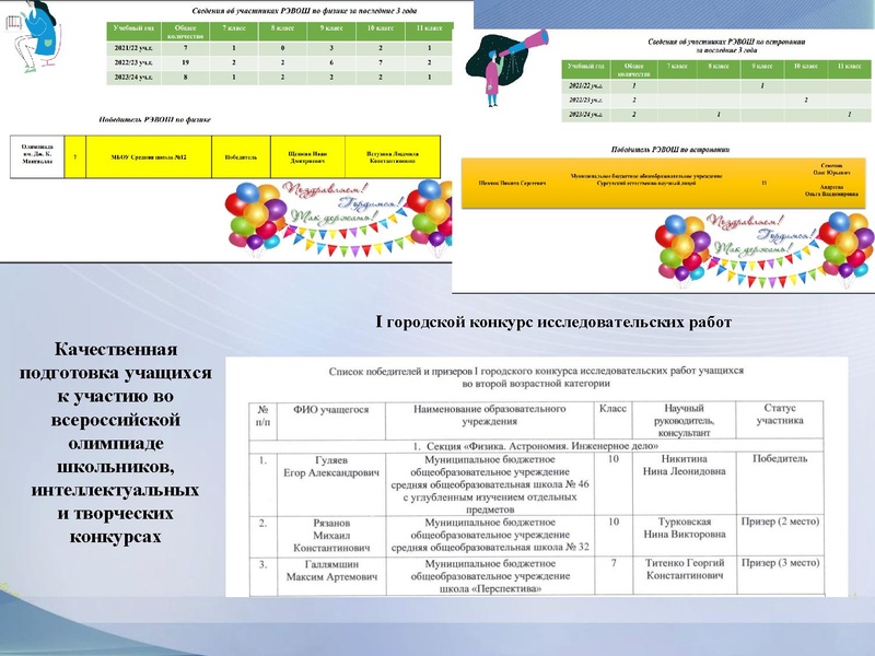 Файл:О результатах деятельности ГМО за 2024 год.pdf