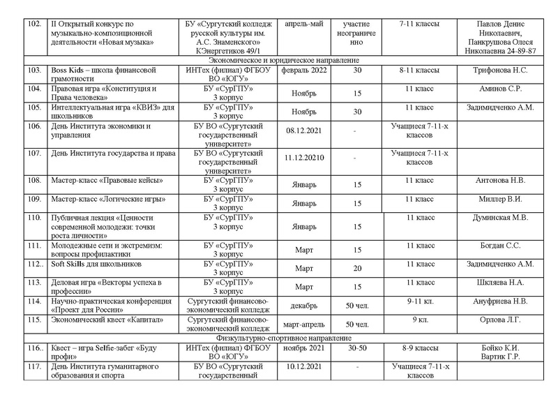 Файл:План по проф самоопределению 2021-2022.pdf
