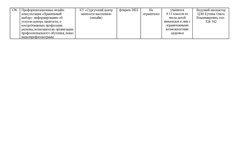 Файл:План по проф самоопределению 2021-2022.pdf