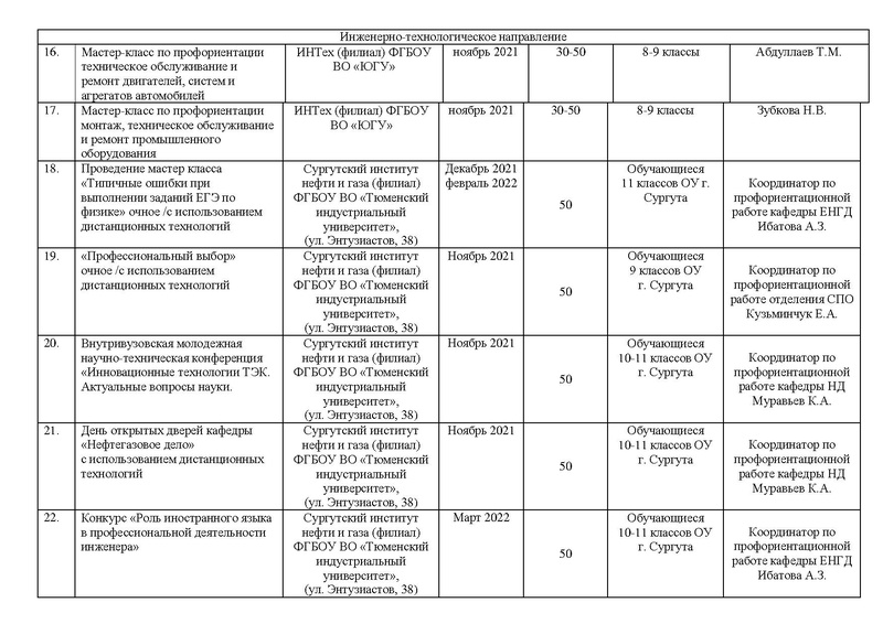 Файл:План по проф самоопределению 2021-2022.pdf