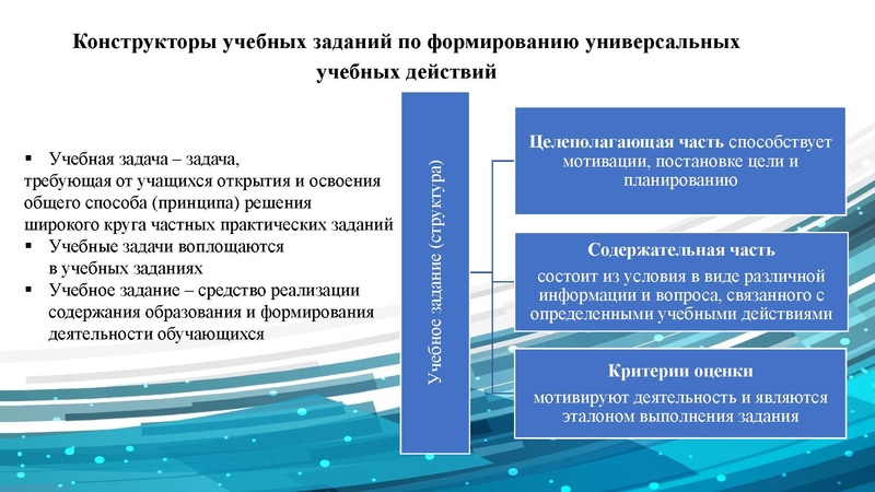 Файл:Презентация на ГМО НШ.pdf