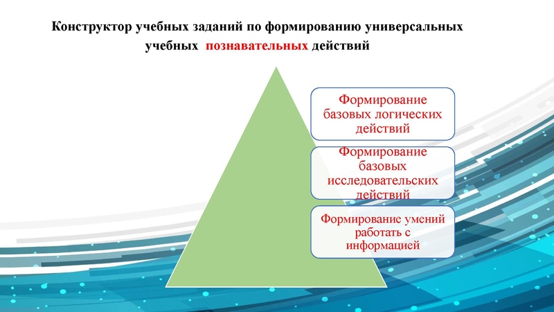 Файл:Презентация на ГМО НШ.pdf