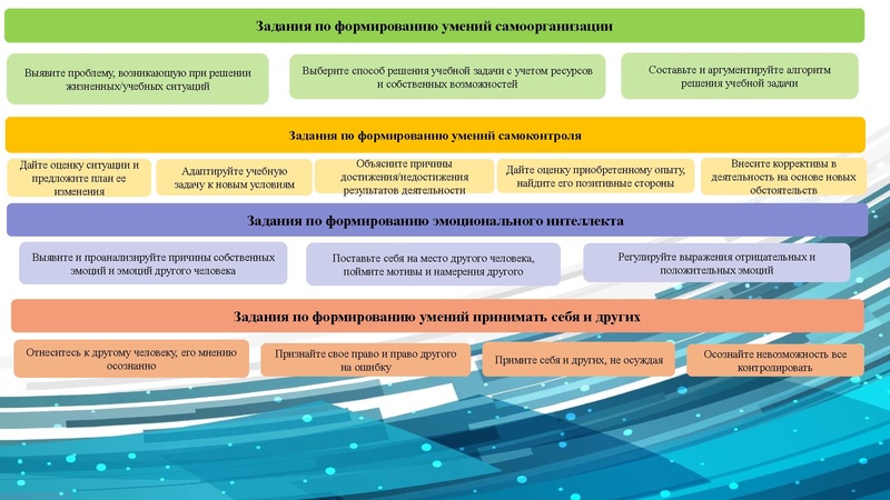 Файл:Презентация на ГМО НШ.pdf