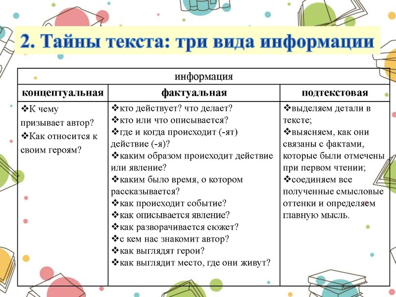 Файл:Приемы работы с текстом.pdf