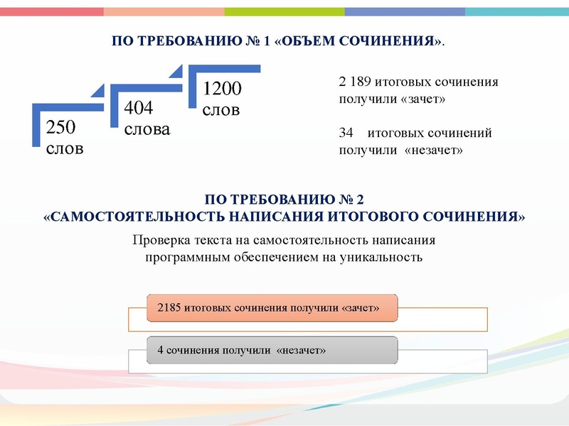 Файл:Совещание 26.11.2021.pdf