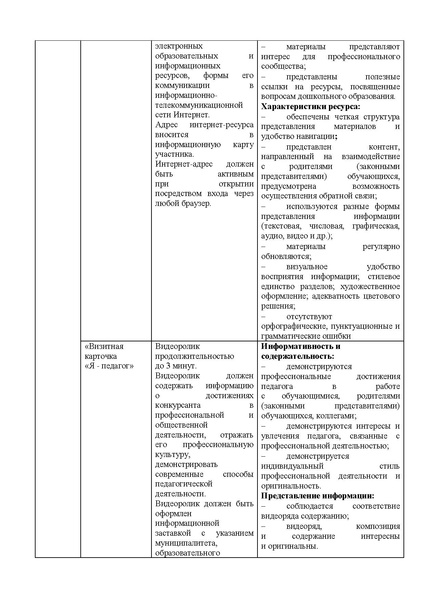 Файл:Содержание КППМ Воспитатель года18.07.23.pdf
