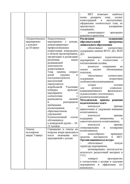 Файл:Содержание КППМ Воспитатель года18.07.23.pdf