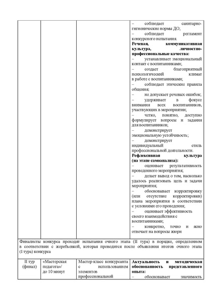 Файл:Содержание КППМ Воспитатель года18.07.23.pdf