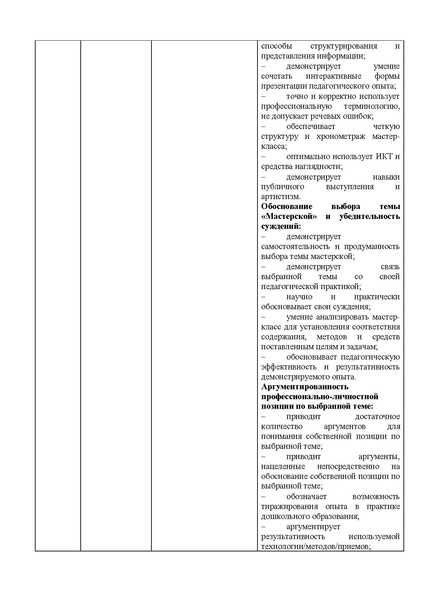 Файл:Содержание КППМ Воспитатель года18.07.23.pdf