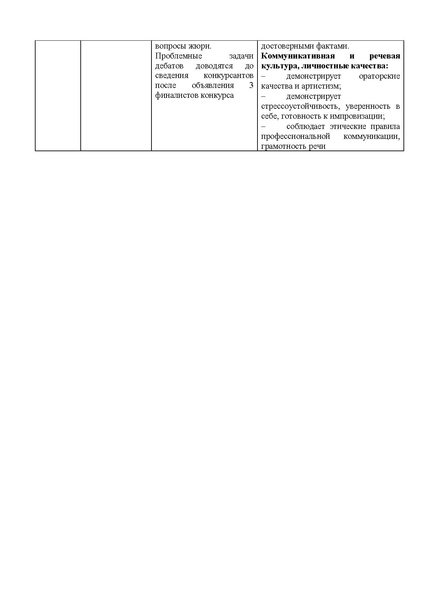 Файл:Содержание КППМ Воспитатель года18.07.23.pdf