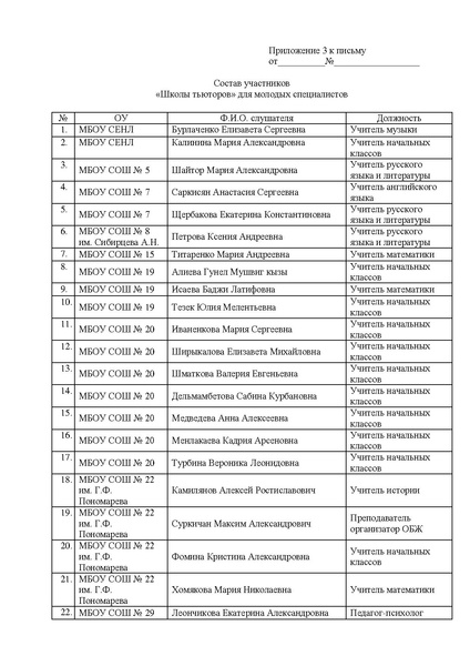 Файл:EDS МАУ ИМЦ О конференции и защите ШТ 16.04.2021.docx.pdf