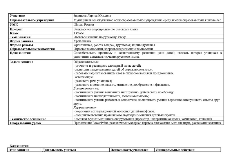 Файл:Конспект внеклассного занятия по русскому языку Зарипова Л.Ю..pdf