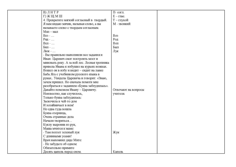 Файл:Конспект внеклассного занятия по русскому языку Зарипова Л.Ю..pdf