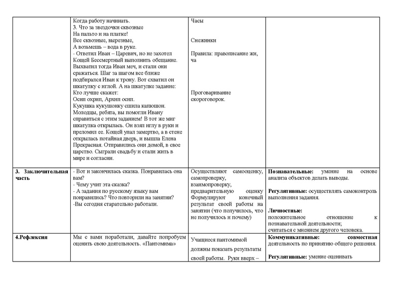 Файл:Конспект внеклассного занятия по русскому языку Зарипова Л.Ю..pdf