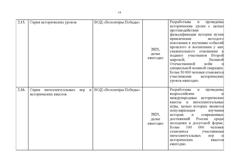 Файл:Концепция исторического просвящения.pdf