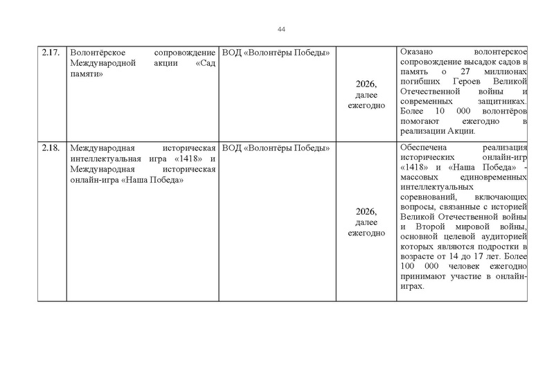 Файл:Концепция исторического просвящения.pdf