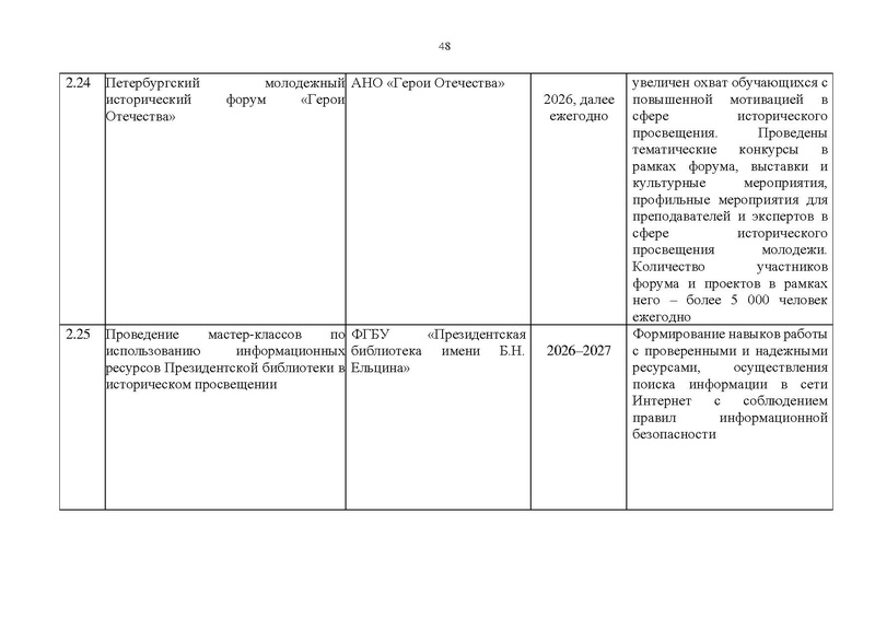 Файл:Концепция исторического просвящения.pdf
