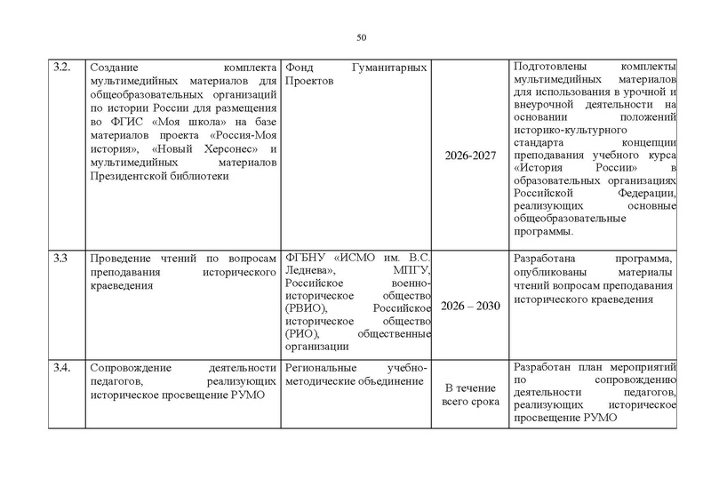 Файл:Концепция исторического просвящения.pdf