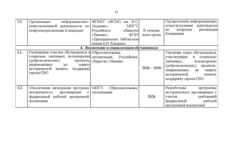 Файл:Концепция исторического просвящения.pdf