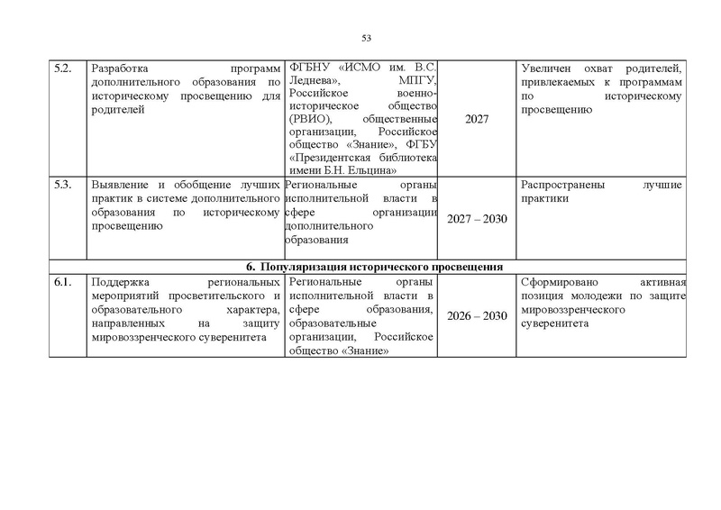 Файл:Концепция исторического просвящения.pdf