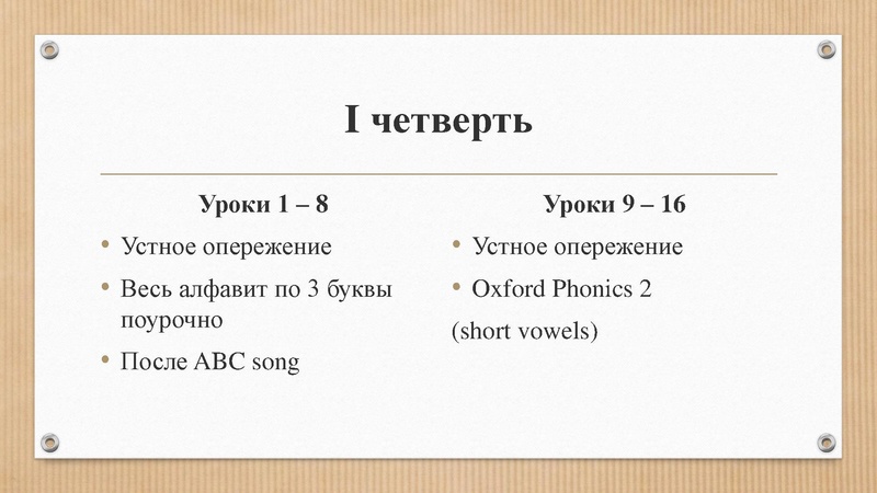 Файл:Обучение чтению на английском языке в начальной школе.pdf