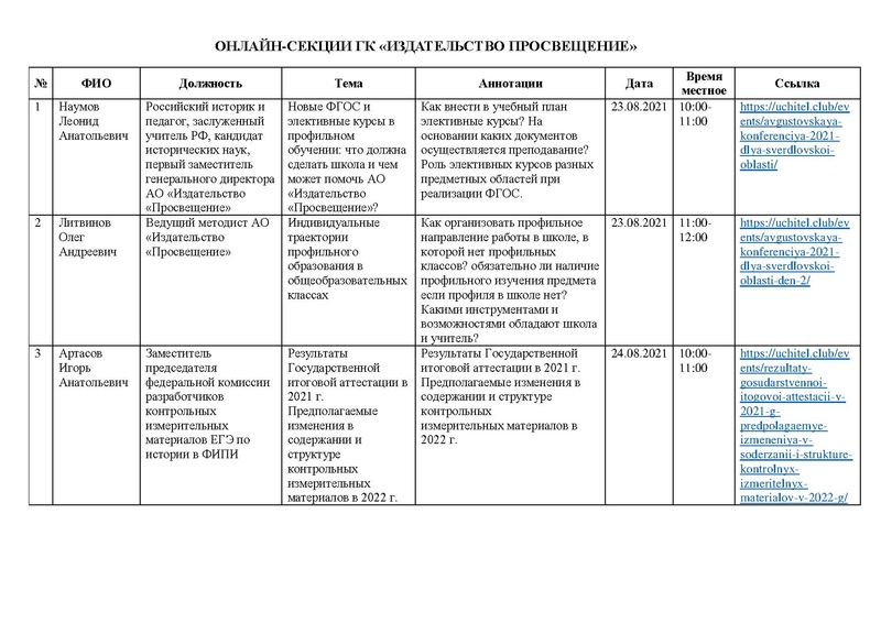 Файл:ПРОГРАММА ГК ПРОСВЕЩЕНИЕ.pdf