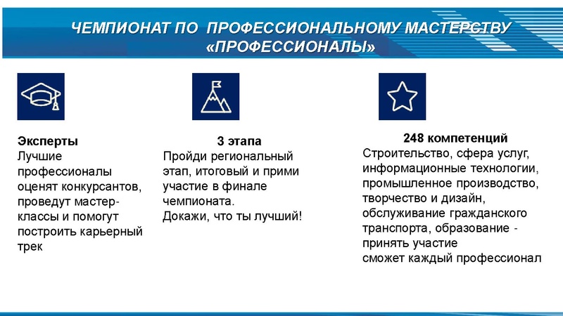 Файл:Презентация Чемпионатное движение. 2024.pdf