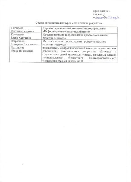 Файл:Приказ ДО о Конкурсе МР ДМ.pdf