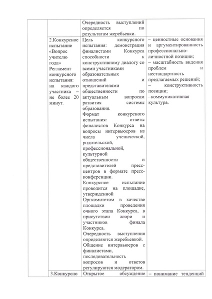 Файл:Приложение к приказу1 2023 compressed.pdf