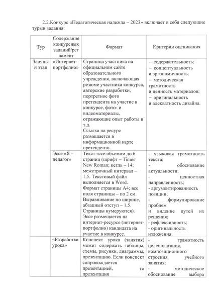 Файл:Приложение к приказу1 2023 compressed.pdf