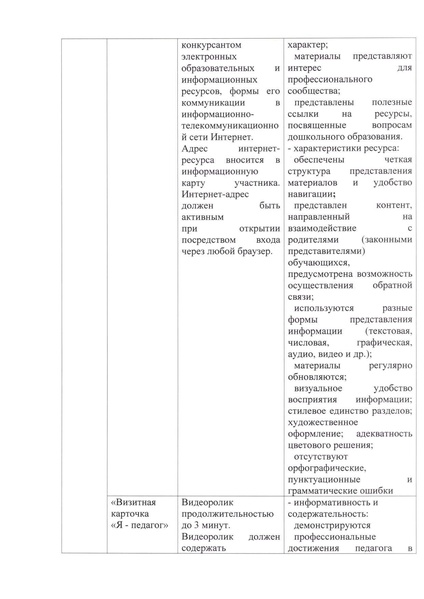 Файл:Приложение к приказу1 2023 compressed.pdf