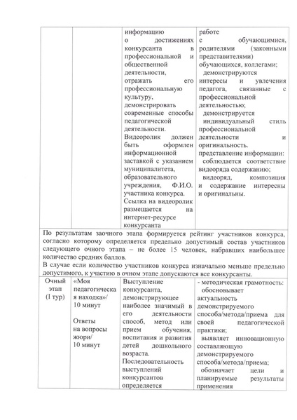 Файл:Приложение к приказу1 2023 compressed.pdf
