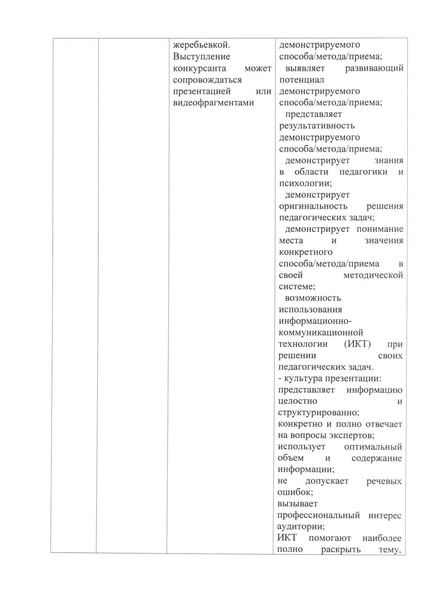 Файл:Приложение к приказу1 2023 compressed.pdf