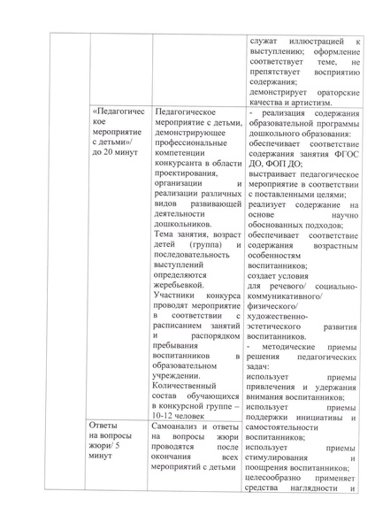Файл:Приложение к приказу1 2023 compressed.pdf