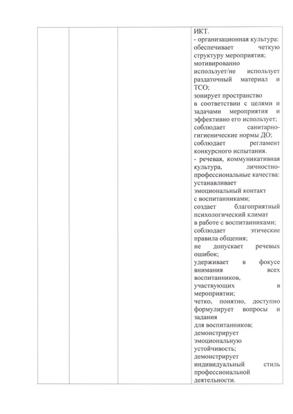 Файл:Приложение к приказу1 2023 compressed.pdf