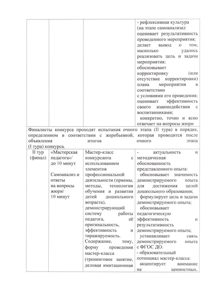 Файл:Приложение к приказу1 2023 compressed.pdf