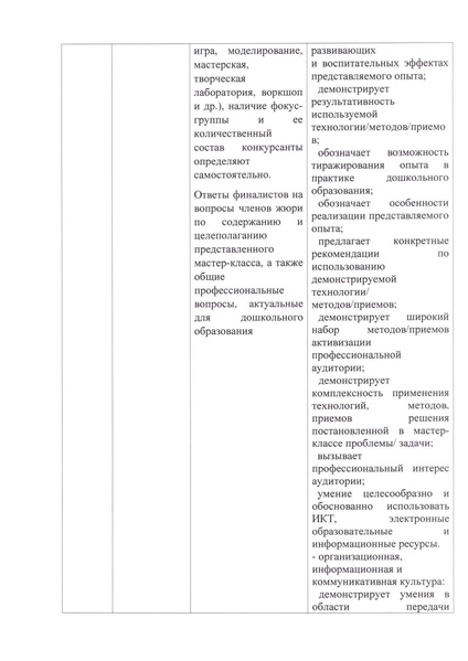 Файл:Приложение к приказу1 2023 compressed.pdf