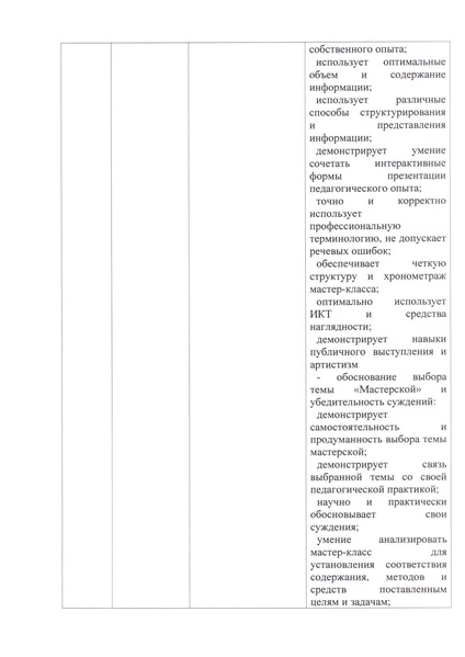 Файл:Приложение к приказу1 2023 compressed.pdf